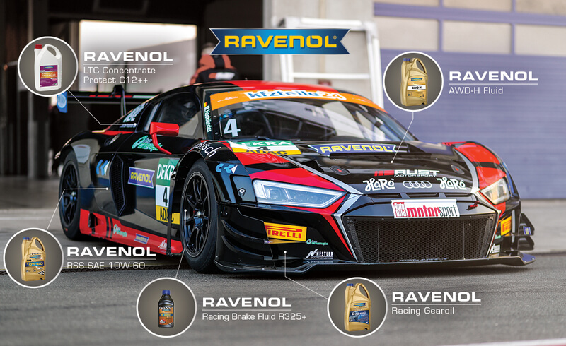 Audi R8 LMS Aust Motorsport